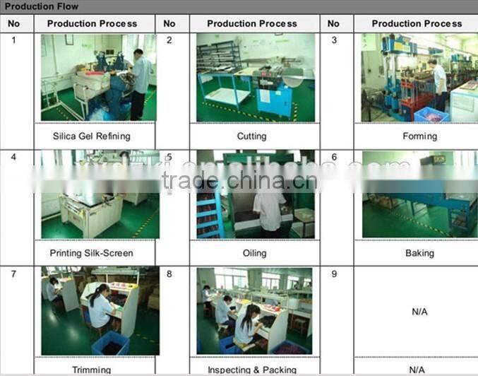 Eco-friendly High quality silicone nipple bottle with the BPA free test