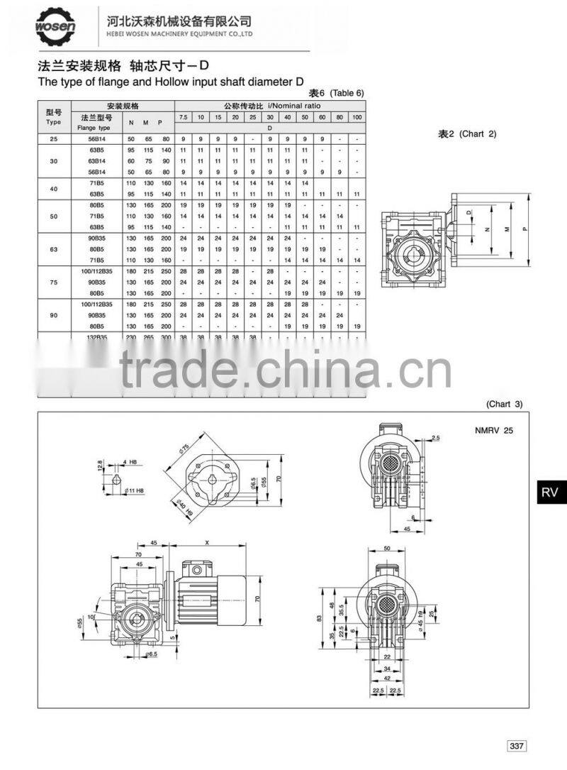 1:100 ratio speed reductor Aluminum alloy worm gear motor