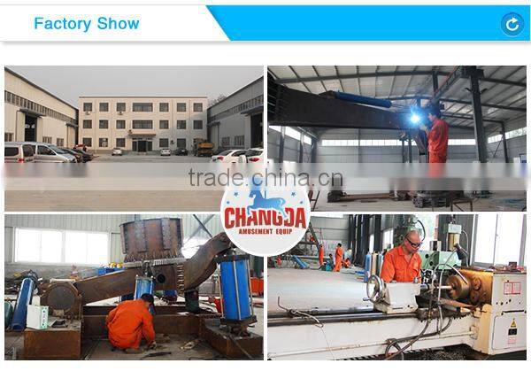 Electric Motor Controlled Energy Claw for Sale