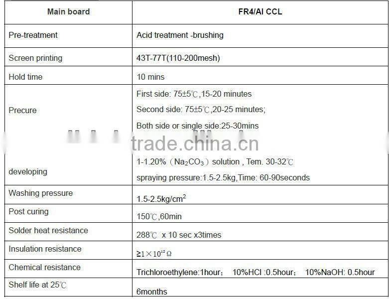 led pcb,manufacture,Photoimageable pcb liquid LED ink,pcb ink