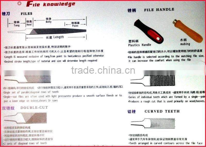 Hand Milled straight tooth with Tand professional file for lathe