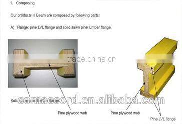 Formwork Beam/H20 Timber Beam/H16