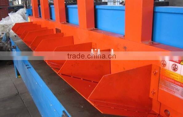 Best Service mesh cutting machine