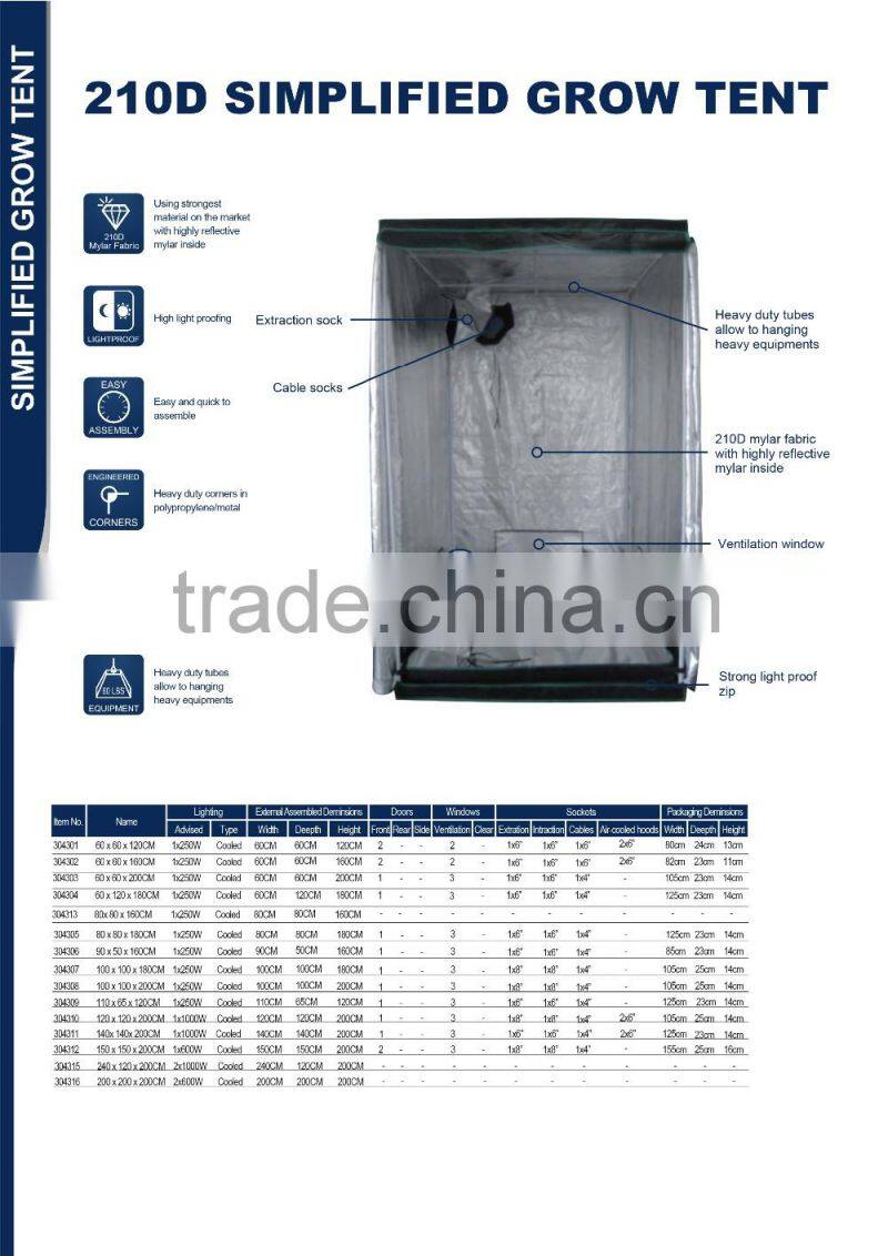 Factory Direct Supply Indoor Hydroponics Highly Reflective Fabric 600D Mylar Plant Grow Tent