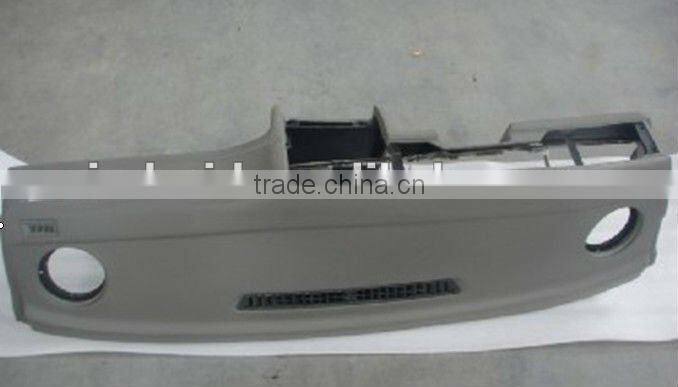 Dashboard for SANTANA2000