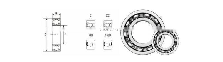 608 ZZ 2RS Bearing