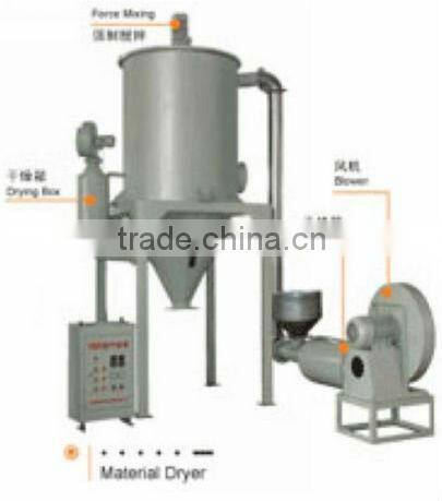 waste pe plastic film recycling production line