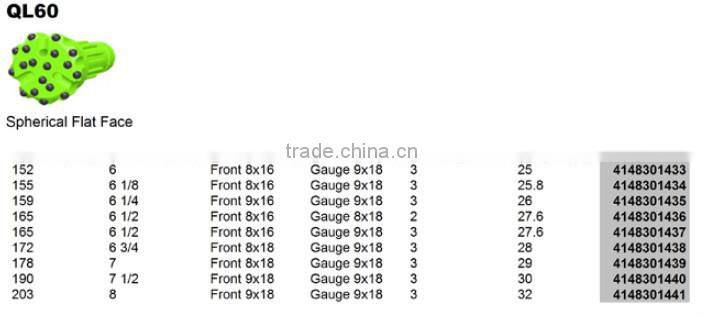 6" DTH Bits DHD360 COP64 SD6 QL60 M60 DTH Hammer Bit