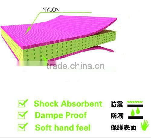 Zippered Insulated Neoprene Lunch Bag