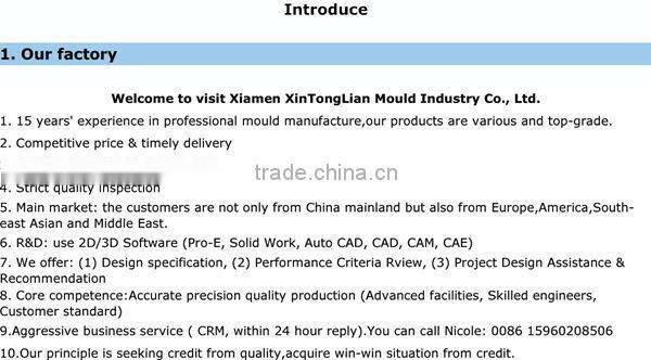 High Corrosion Resistant Polished Chrome-faced Zinc Alloy Door Handles