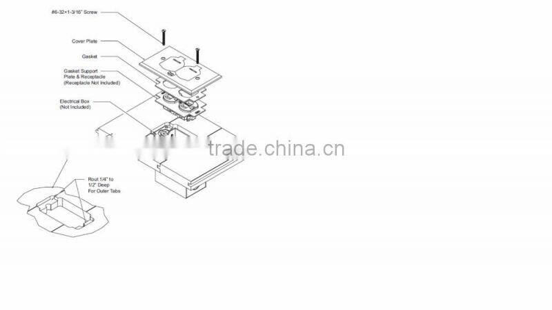 cUL UL electrical outlets floor box