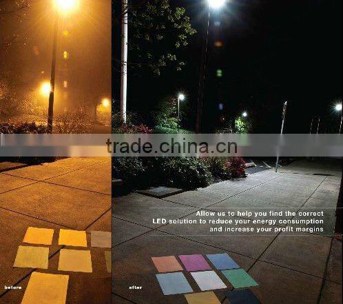 CE LED STREET LAMP