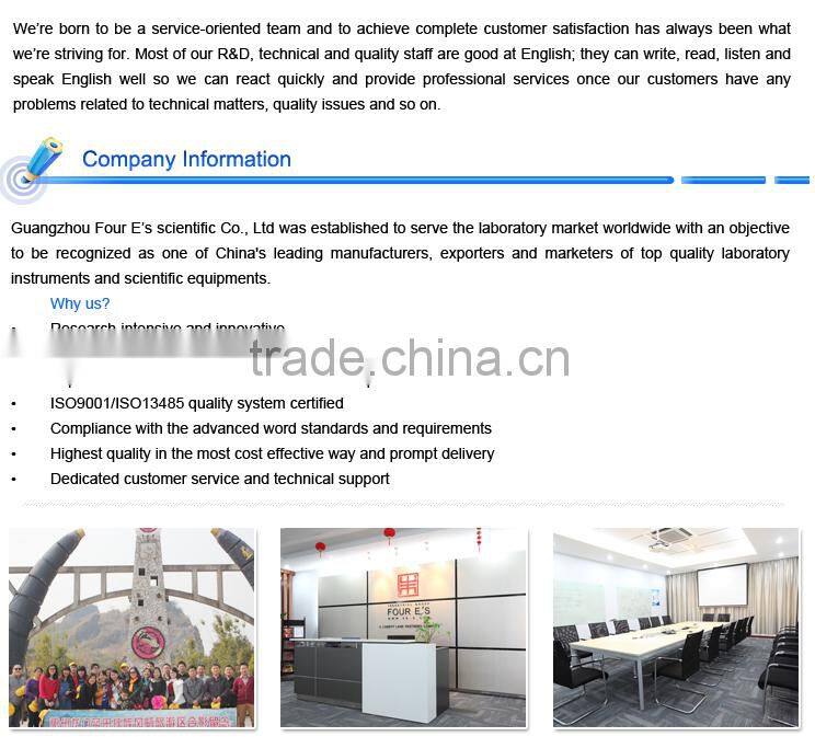 User-friendly Pipette Controller with Autoclavable Silicone Pipette Holder