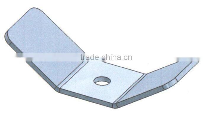 Stabilizing Plates for ground anchor