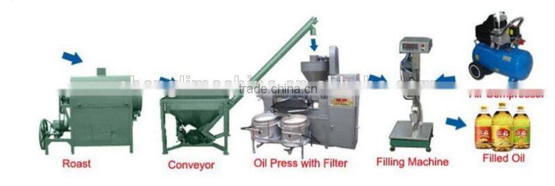 sunflower oil extraction machine