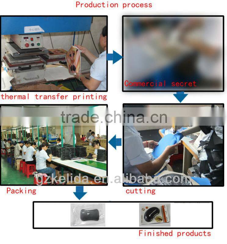 wrist pad in guangzhou supplier