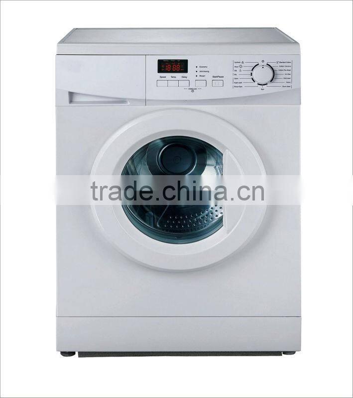 industrial washing machine for sale