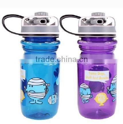 BPA Free Plastic Water Bottle+Sport Botter +Tritan Water Bottle