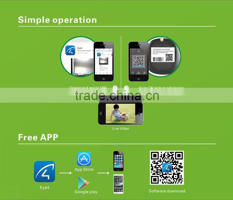 home security and surveillance wireless ip IP webcam ip cctv camera wifi camera Security PNP