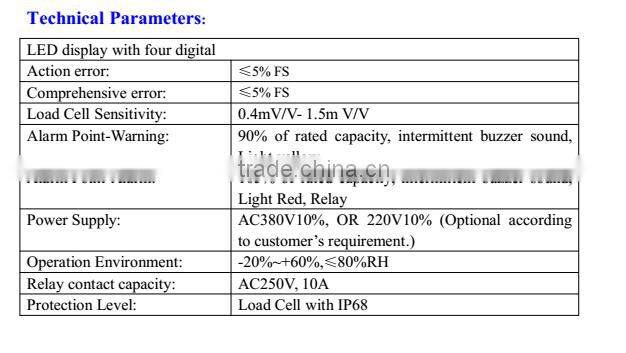 Lifting weight Limiter LM01