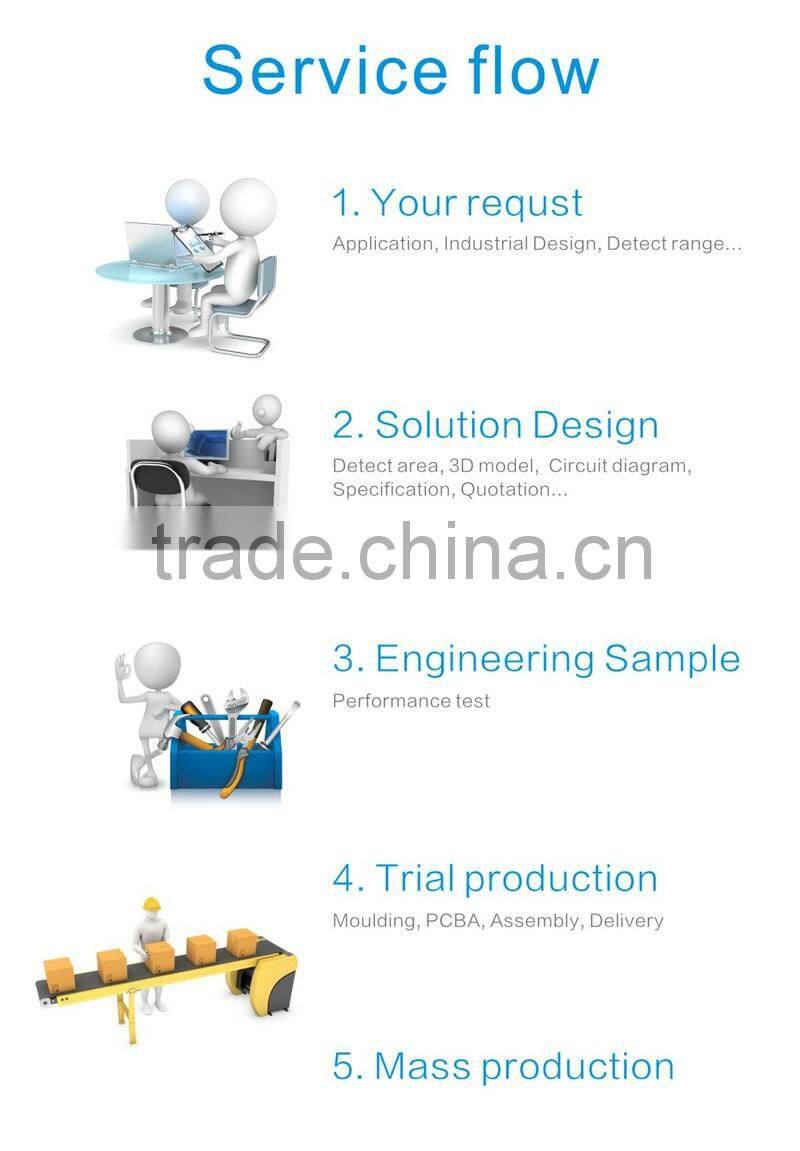 Custom made PIR motion sensor switch and PIR motion sensor module ODM service