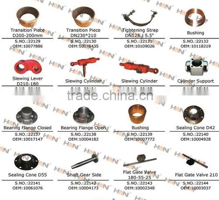 Putzmeister flat gate valve 210 OEM10003037 concrete pump spare parts sany zoomlion cifa junjin ihi