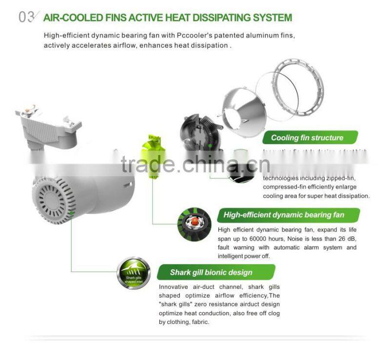 High Quality COB 20w led track light