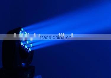 led mini moving head 36*3W RGBW