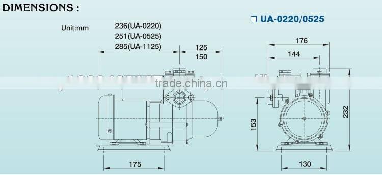 Electric Constant Pressure Pump UA-0220