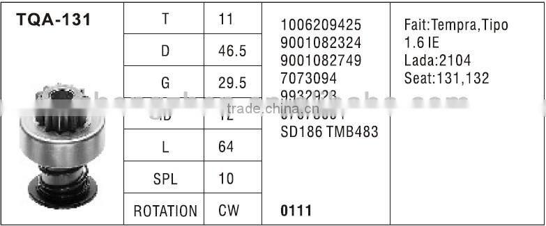bendix ruian zhongzhen