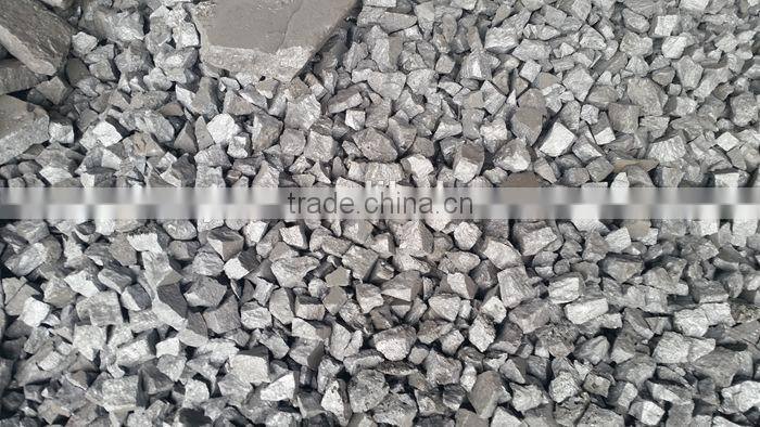 Ferro Silicon 75 Good Quality with Best Price Contact Skype wendyhoo89