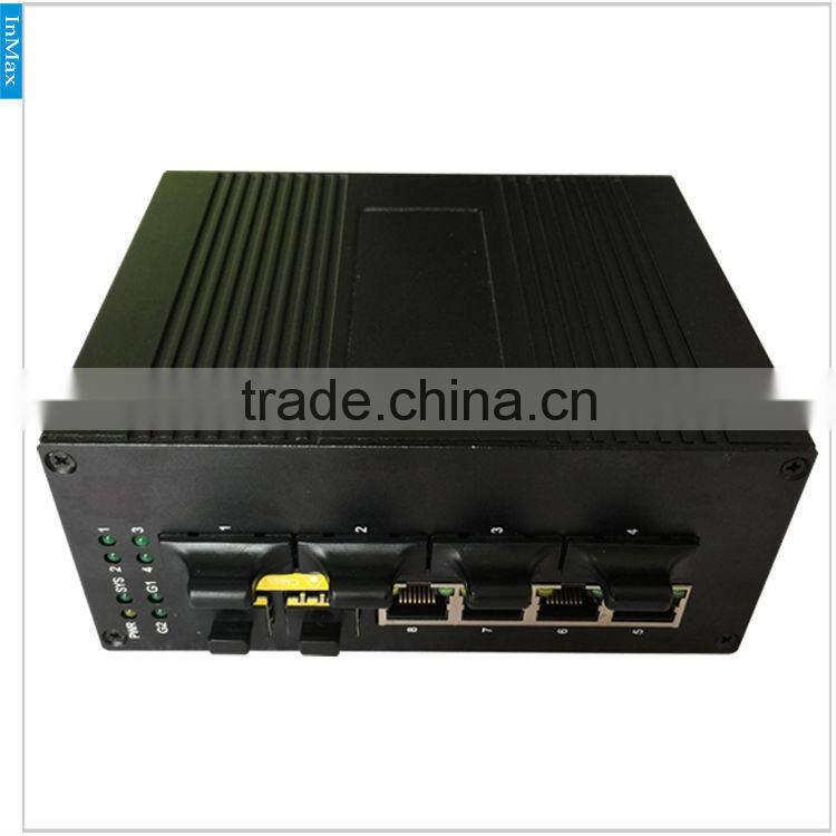 Gigabit Din-rail Managed Industrial Ethernet Switch with 2x1000M FX(SFP Slot)+4 Fiber Port and 4 RJ45 Port i610B