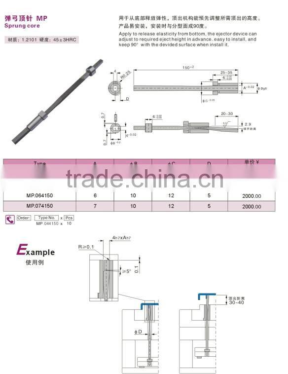 pw.060630 sprung cores