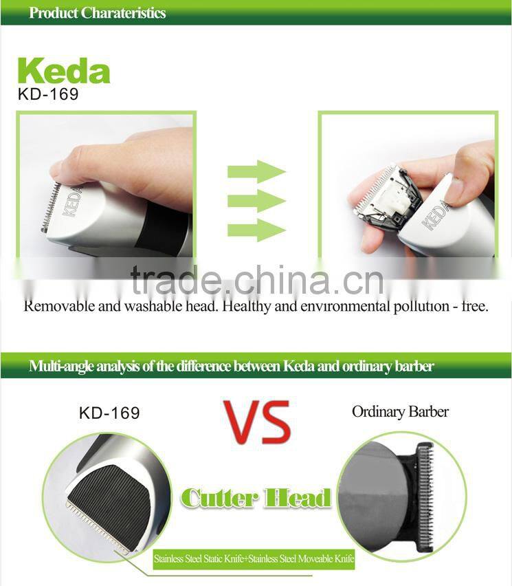 Family Rechargeable Hair Cutting Machine