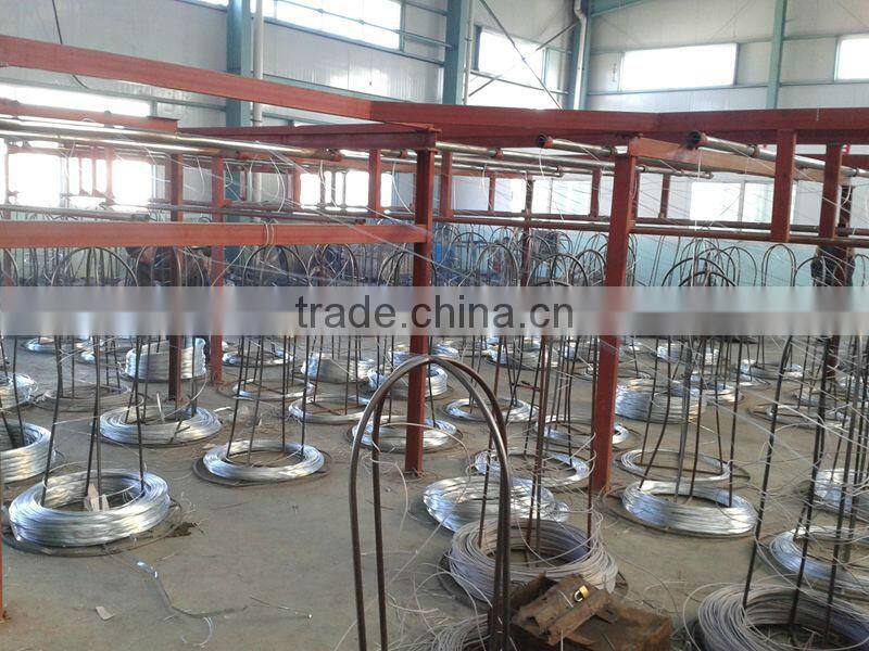 high quality gabion mesh 2x1x1 (low price)