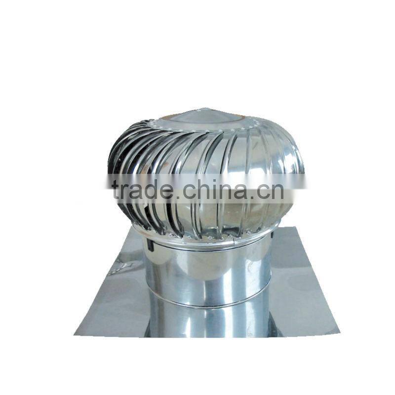 HY wind turbines exhaust fans