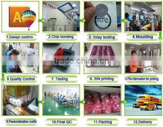 Silicone Alien uhf rfid wristband