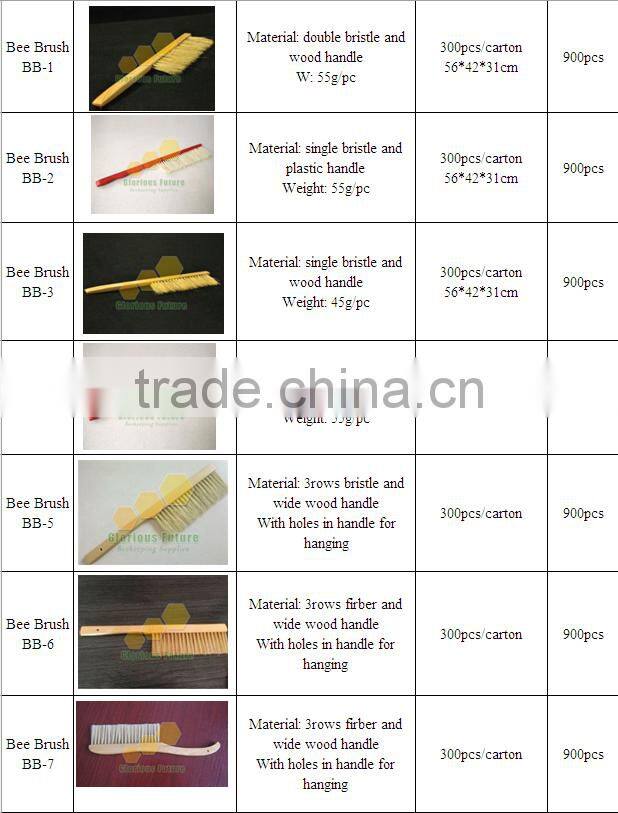 Wholesale price beekeeping tool bee brush for sale