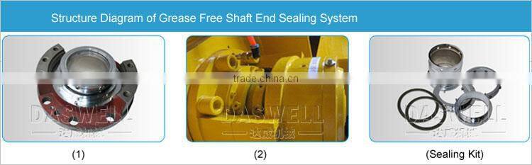 SICOMA MAO2000 Concrete Mixer Machine Price