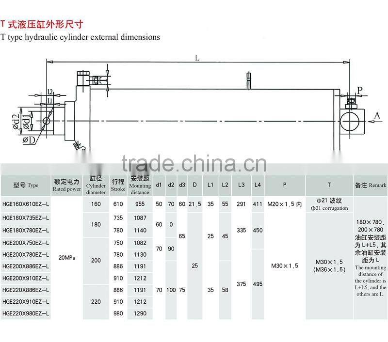 underbody single-act T type hydraulic piston cylinder for dump truck