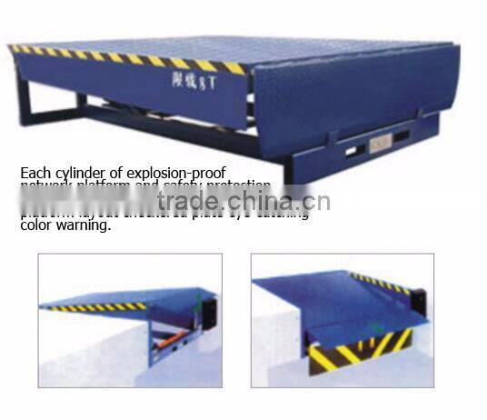 Factory price for Immovable Dock Leveler