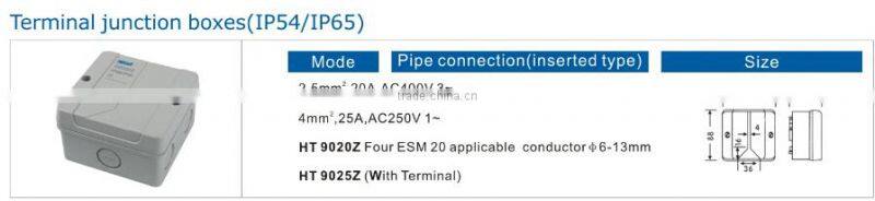HEIGHT Outdoor Electric ABS 10 pairs Plastic Terminal Sealed Connecting waterproof junction box cable gland