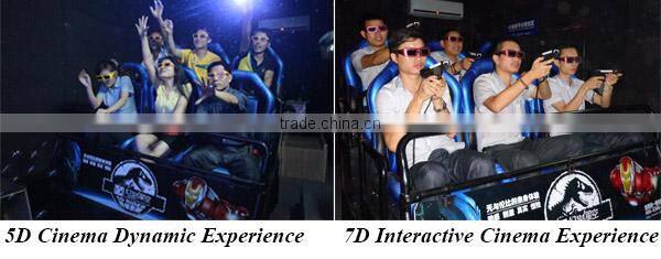 Mini 5D Cinema (Blue) Hot Selling 4D 5D 6D Cinema 3d simulator movie System amusement 7d cinema