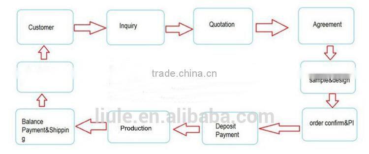 2014 latest design fashion women clothing factories in china plus size woolen korea women winter coat