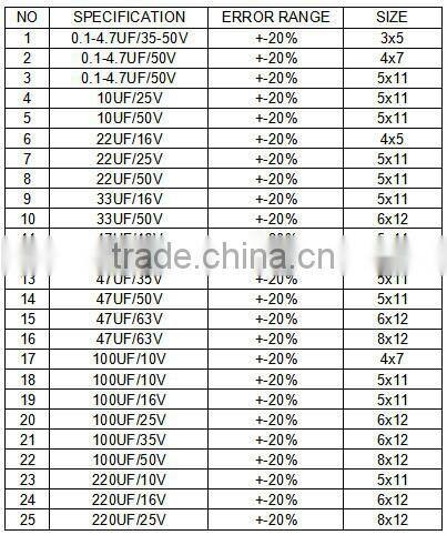 Bolt capacitor 5600UF450V aluminum electrolytic capacitor inventory high quality capacitor