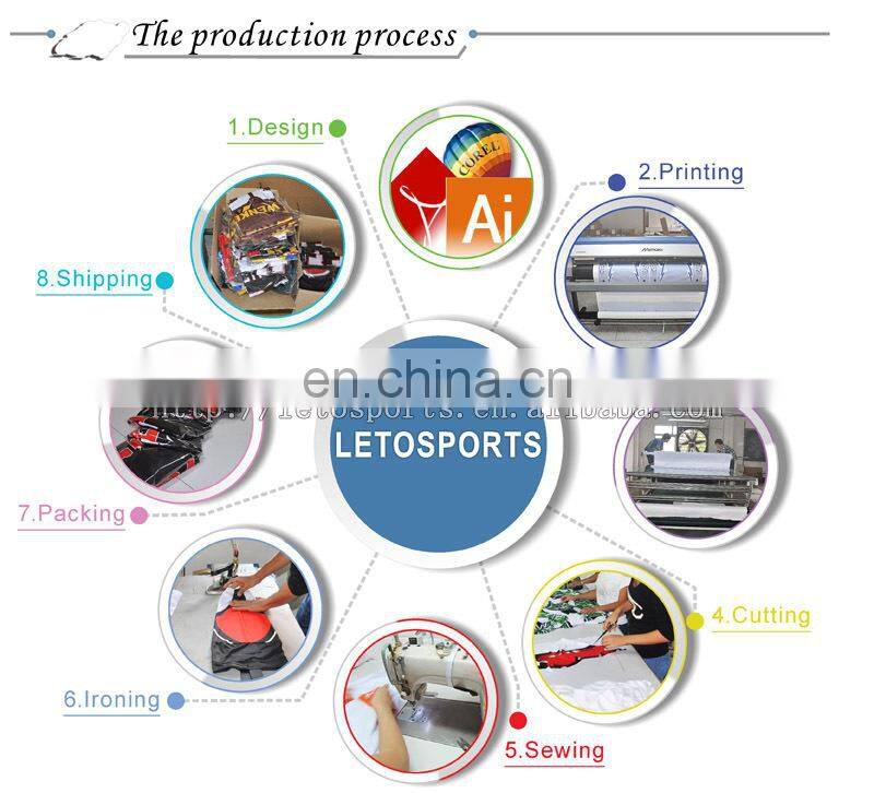 wholesale sexy girls cheerleader cheerleading uniforms skor max