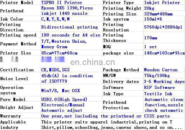 SLJET cheap direct to fabric logo dx5 inkjet printer printing machine