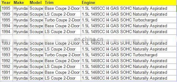Crankshaft Position Sensor for Hyun-dai Scoupe OEM 39180-22001 3918022001 PC188