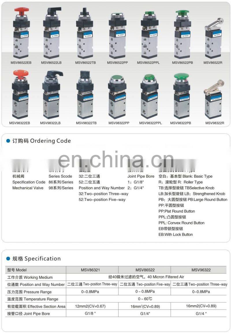 pneumatic push button valve