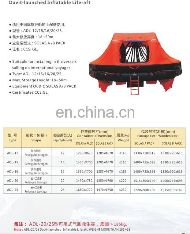 Marine 12 to 25 Persons Davit-launched Inflatable Liferaft